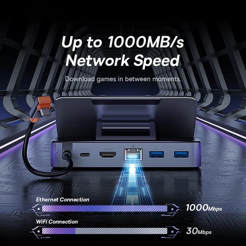 Σταθμός Σύνδεσης (Docking Station) 6-σε-1 με 4K HDMI